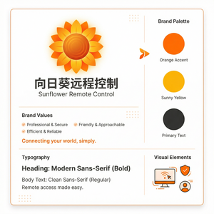 品牌 - 向日葵远程控制软件瀚高数据库安全介绍